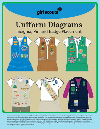 Uniform Diagrams